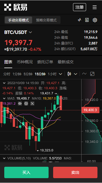 电动车怎么上牌照什么意思？ 电瓶车怎么上牌