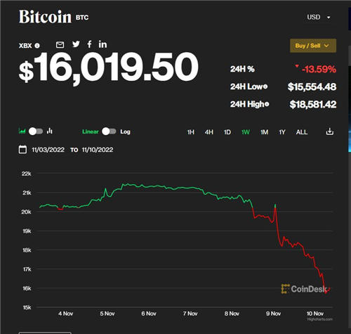 自动生成论文的软件是指一种通过人工智能技术，能够自动帮助用户生成论文的软件工具。这类软件通常基于大规模的文献数据库和自然语言处理算法，能够自动收集、整理和分析相关文献，然后根据用户的需求和指定的主题，生成一篇符合学术要求的论文。