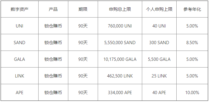 ok无法安装？ok交易所下载地址